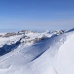 Freeride-Skilänge bestimmen