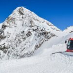 Ski Radius für Anfänger empfohlen